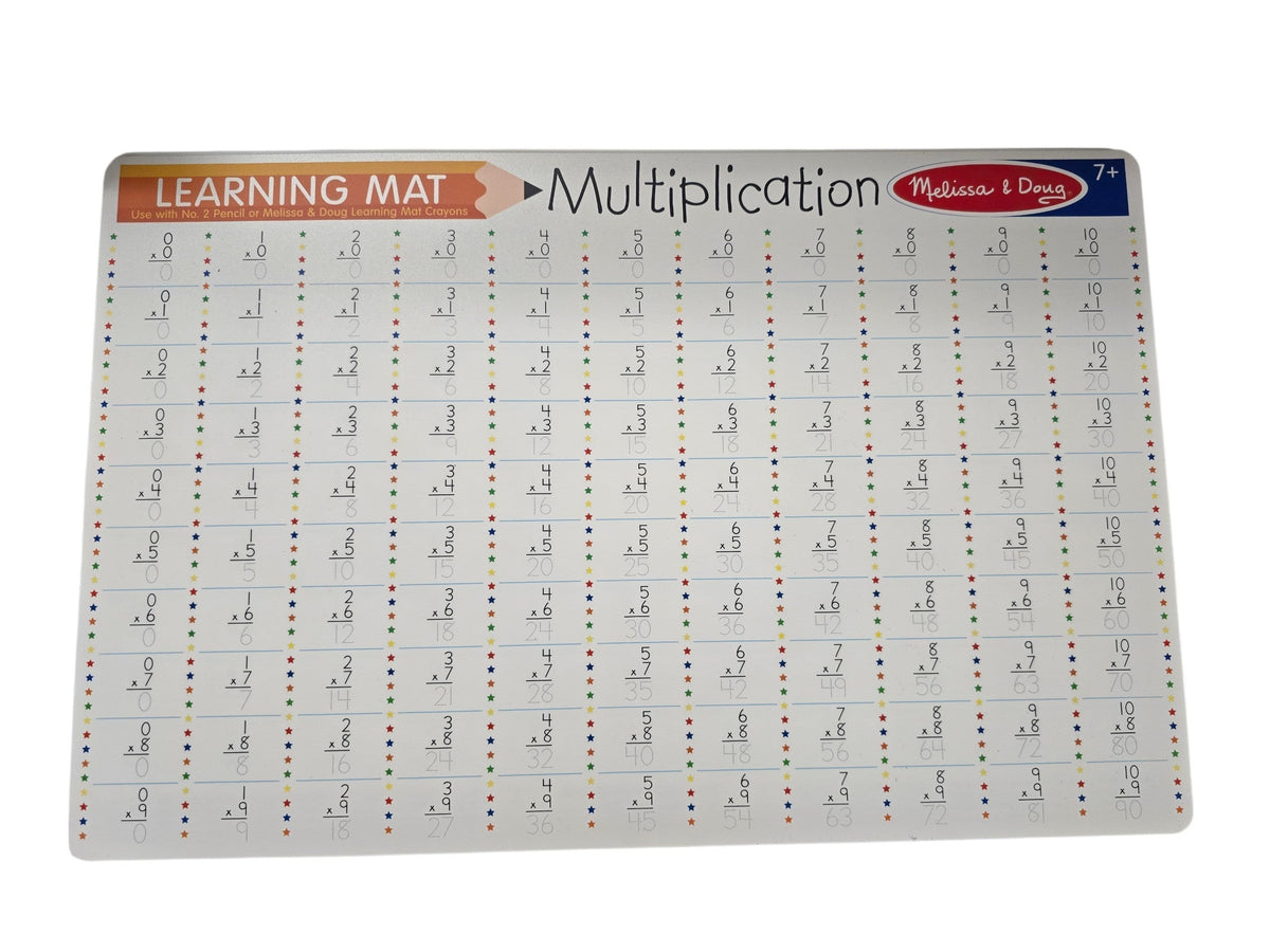 Multiplication Learning Mat