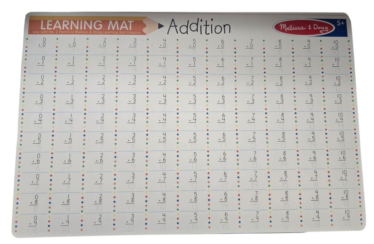 Addition Learning Mat