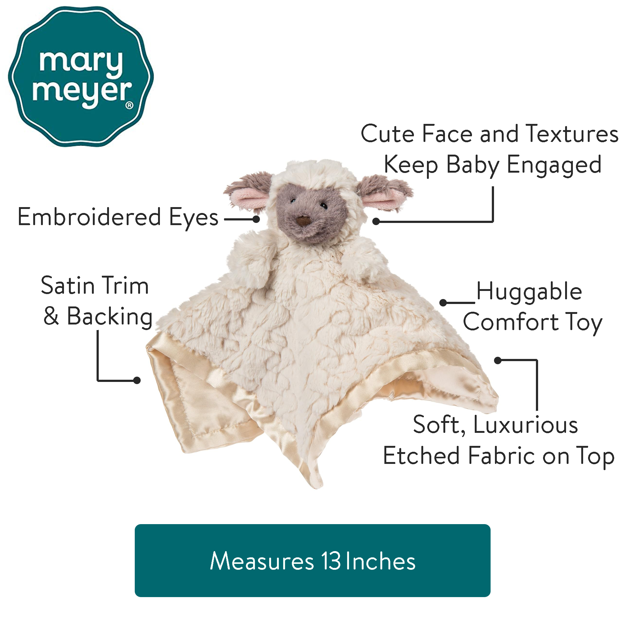 Putty Nursery Lamb Character Blanket