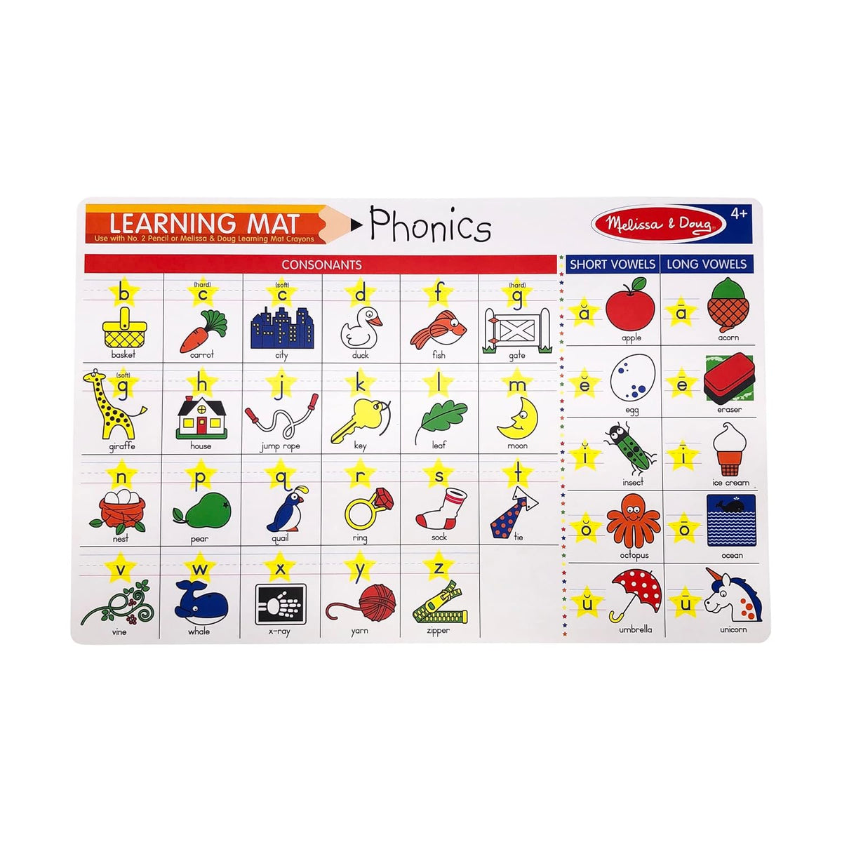 Phonics Learning Mat
