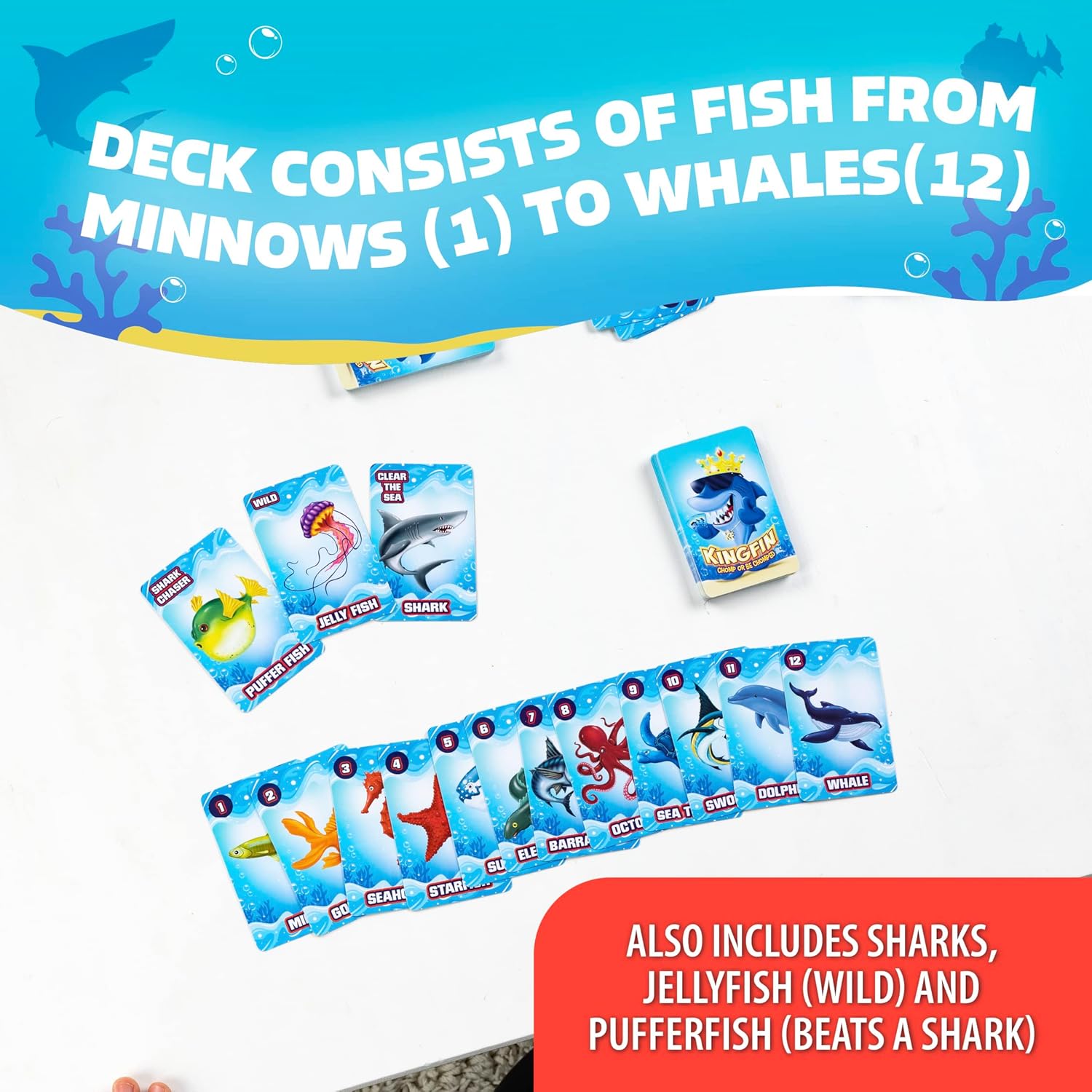 Kingfin Chomped or Be Chomped Card Game