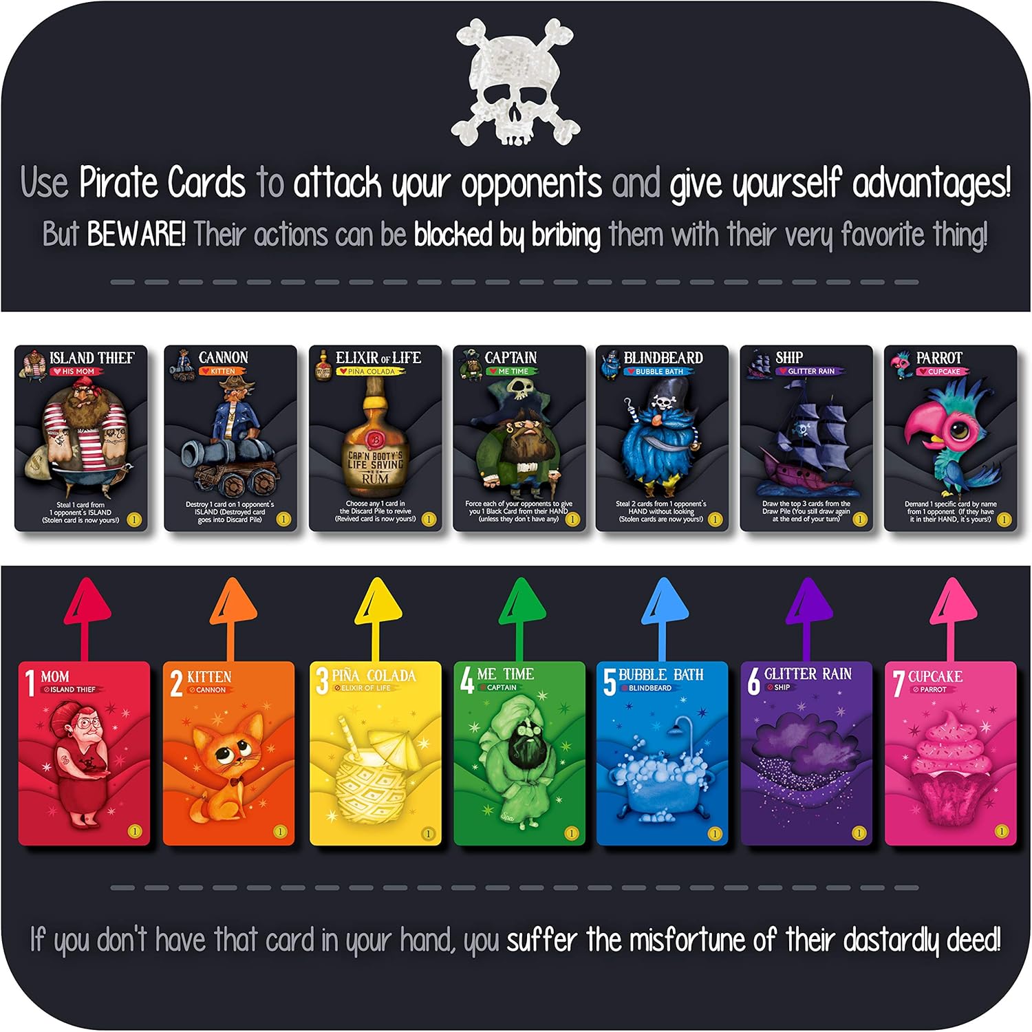 Rainbow Pirates Card Game