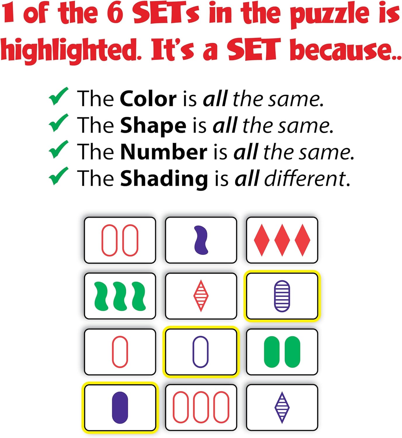 SET - The Family Card Game of Visual Perception