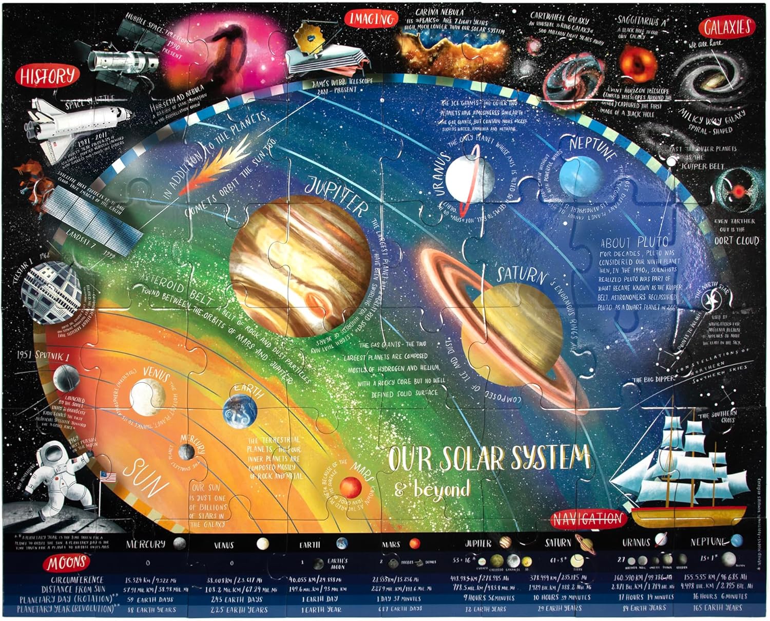 Solar System & Beyond 48pc Floor Puzzle